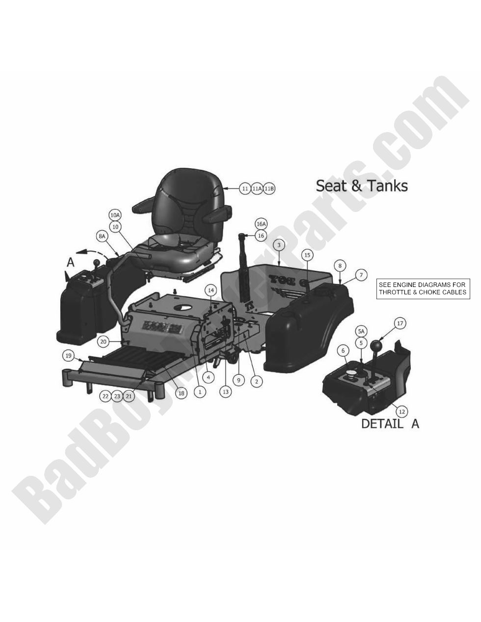 2010 CZT - Seat & Tanks