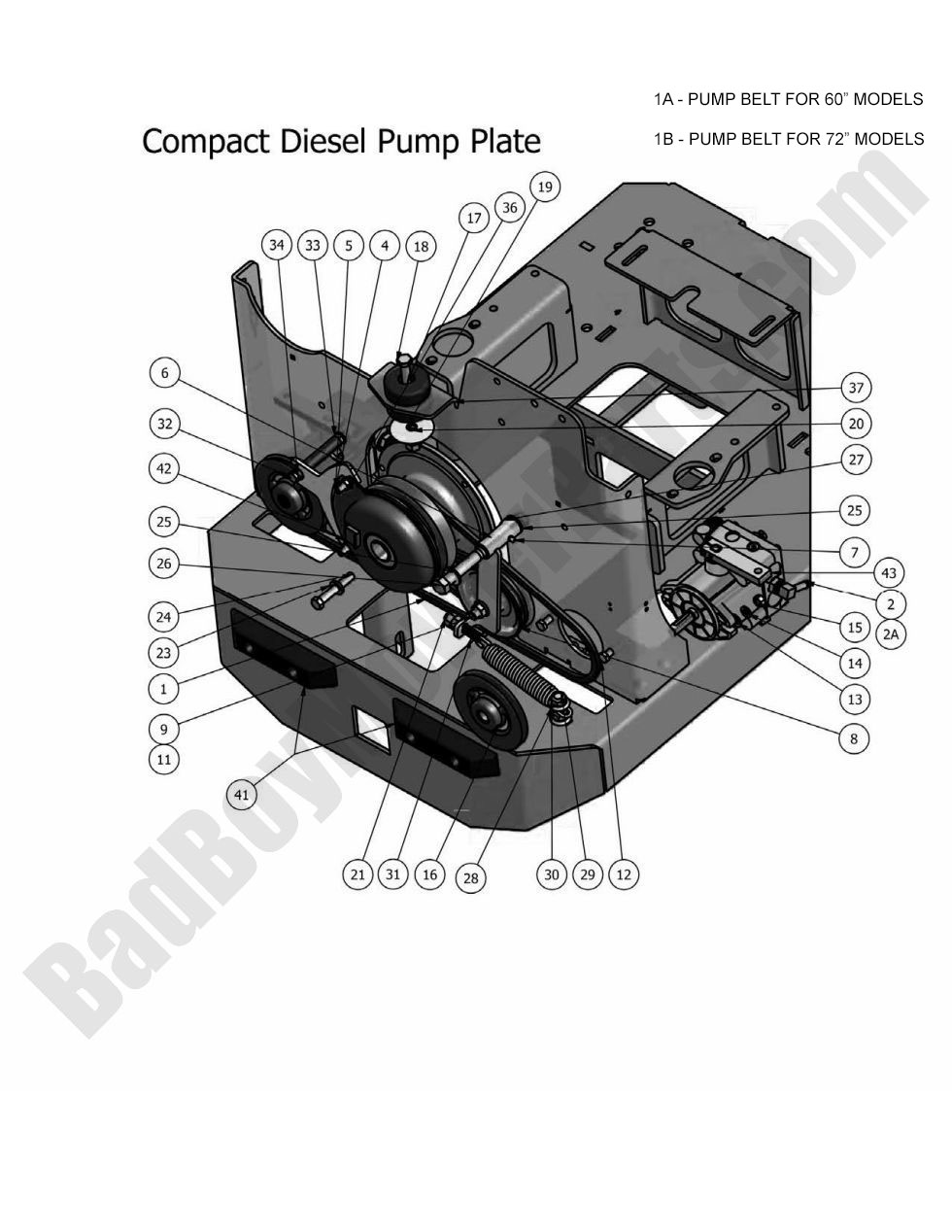 2010 Compact Diesel - Pump Plate