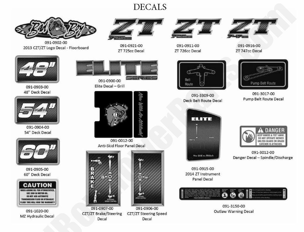 2015 ZT Elite - Decals