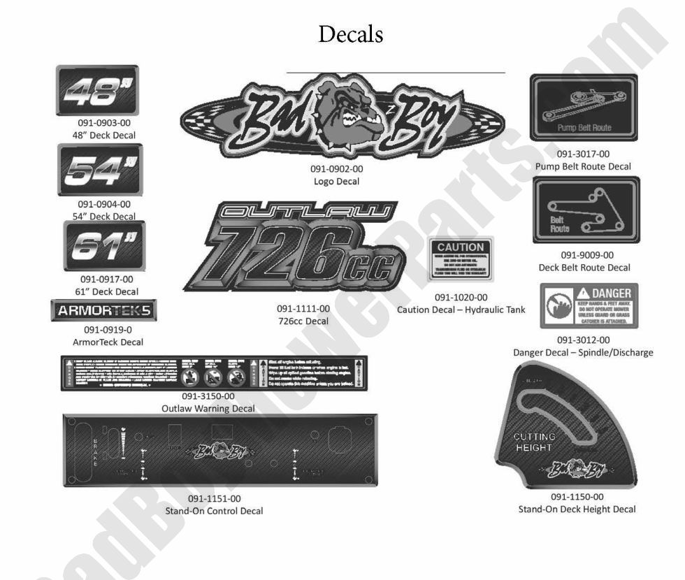 2015 Stand-On - Decals