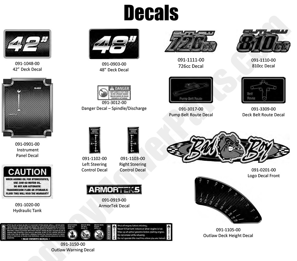 2016 Compact Outlaw - Decals
