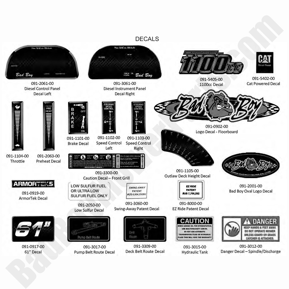 2017 Diesel - 1100cc - Decals