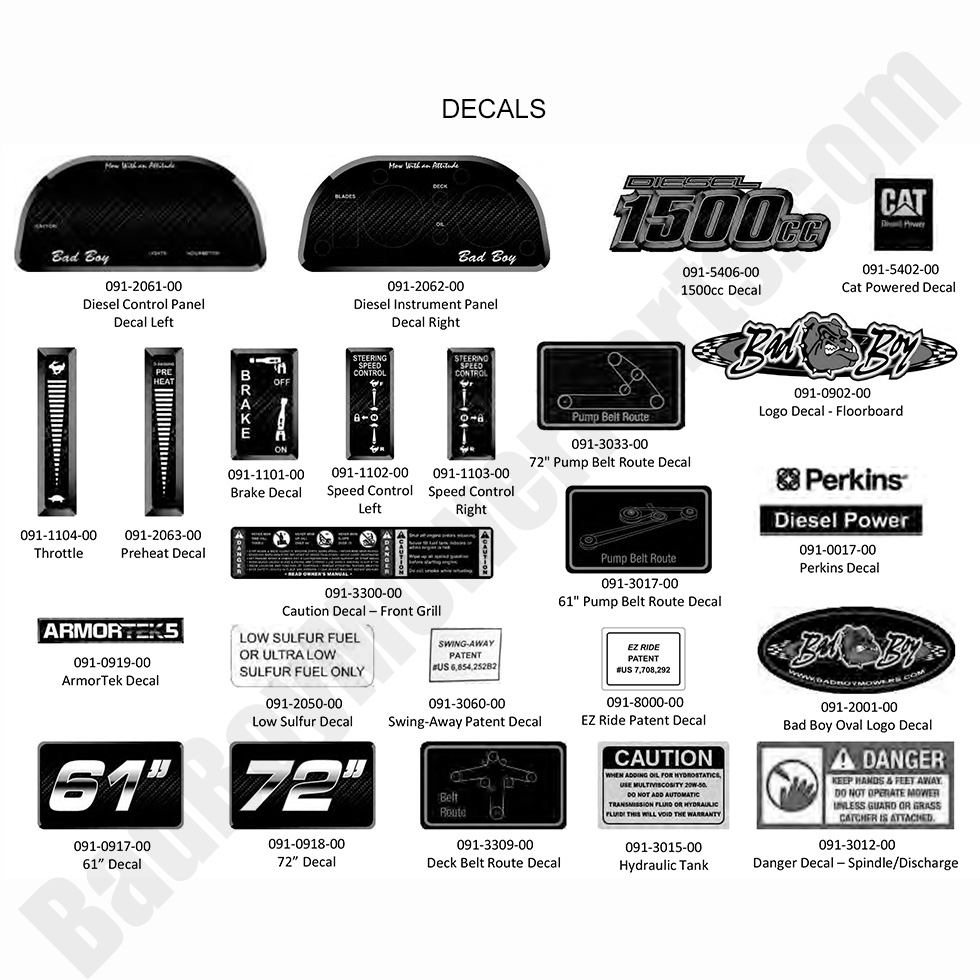 2017 Diesel - 1500cc - Decals