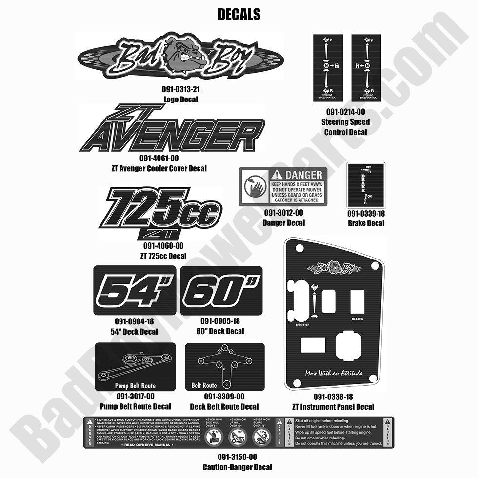 2021 ZT Avenger - Decals