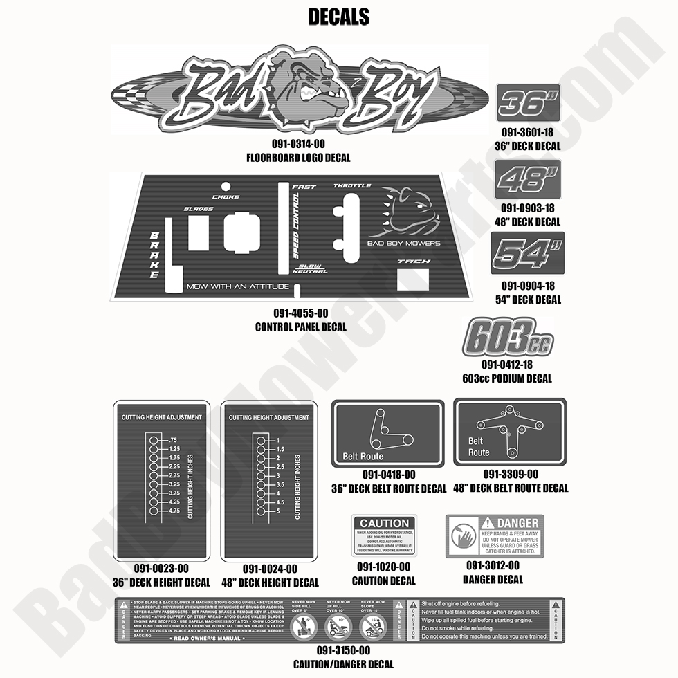 2020 Walk Behind - Decals