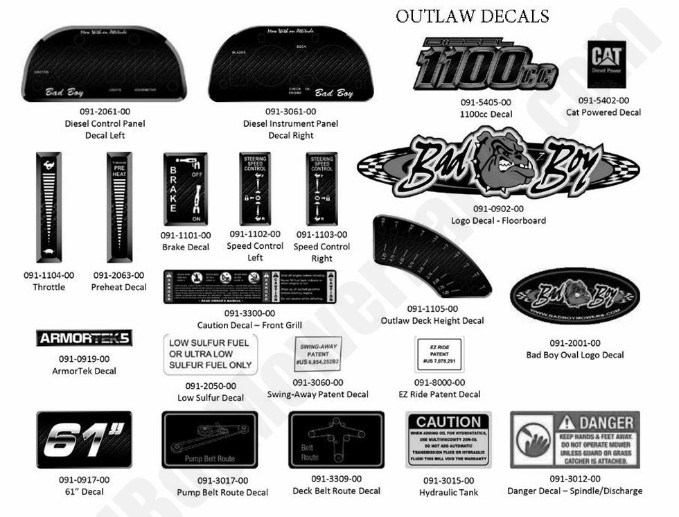 2015 Compact Diesel - Decals