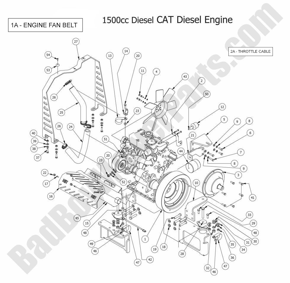 2015 Diesels - Engine