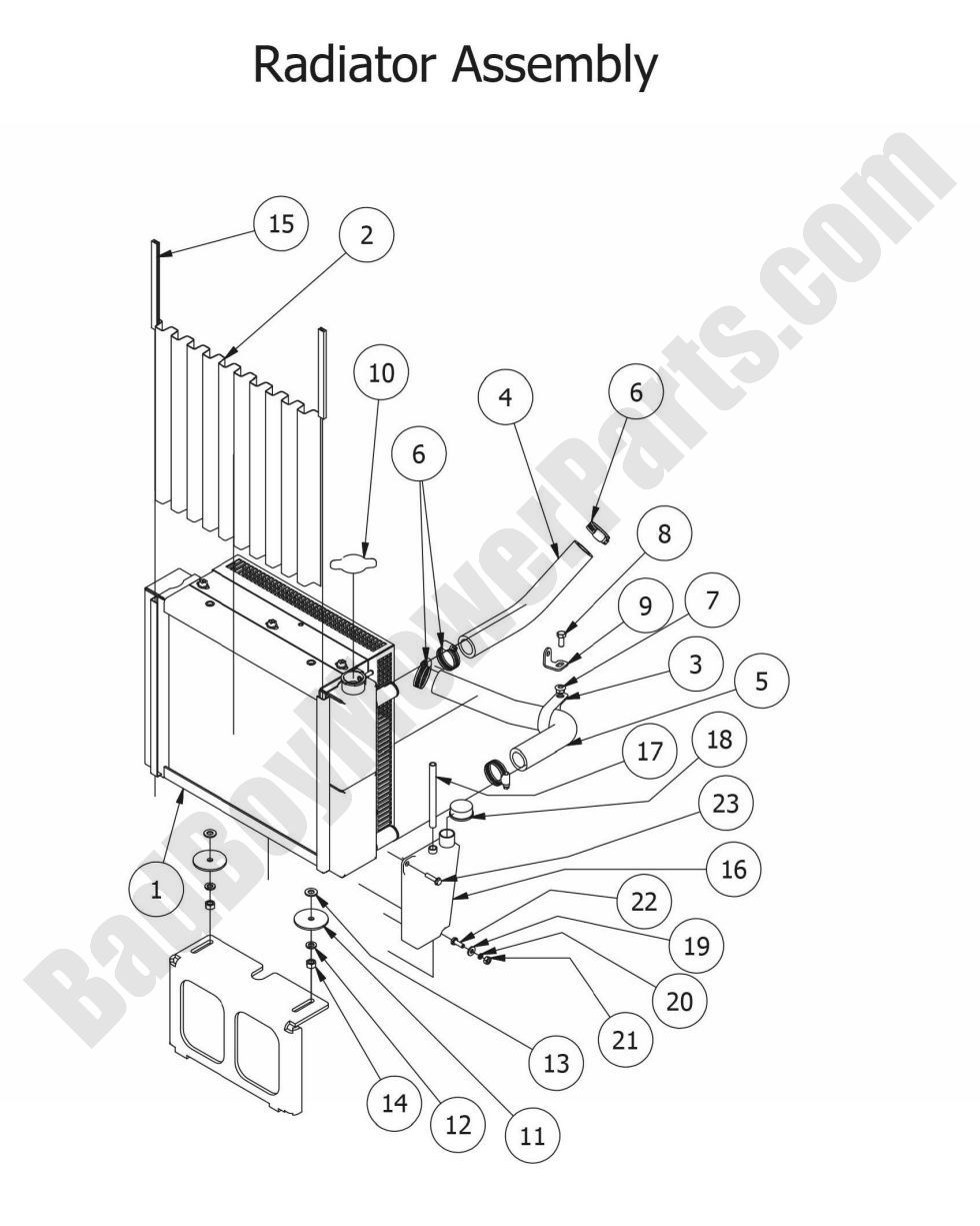 2015 Diesels - Radiator Assembly