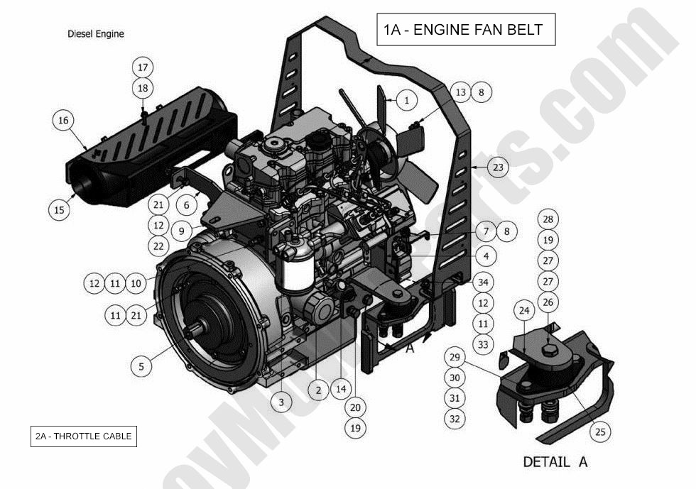 2011 Diesels - Engine (28Hp)
