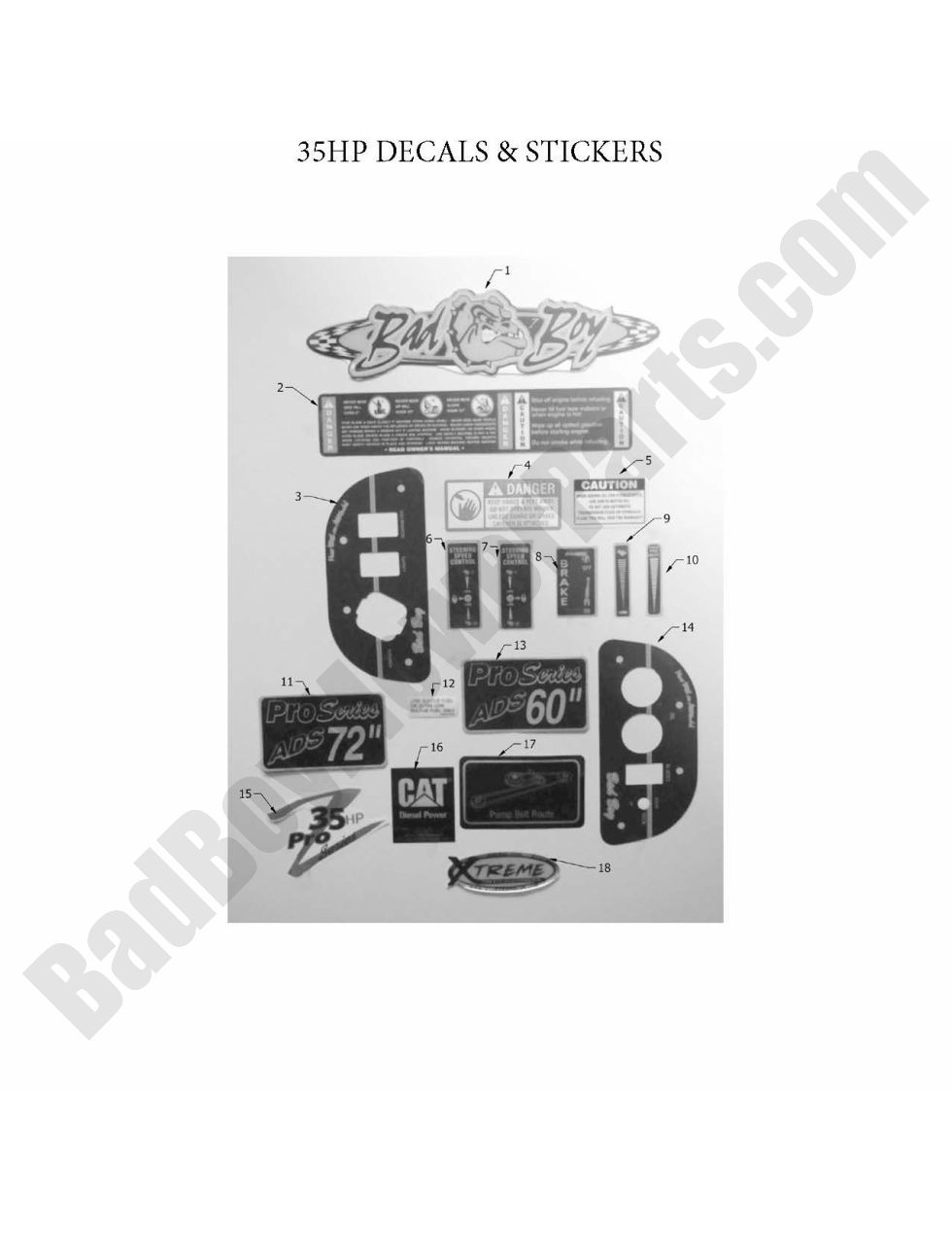 2011 Diesels - Decals (35Hp Models)