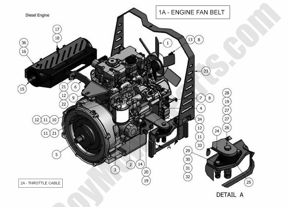 2011 Diesels - Engine (35Hp)