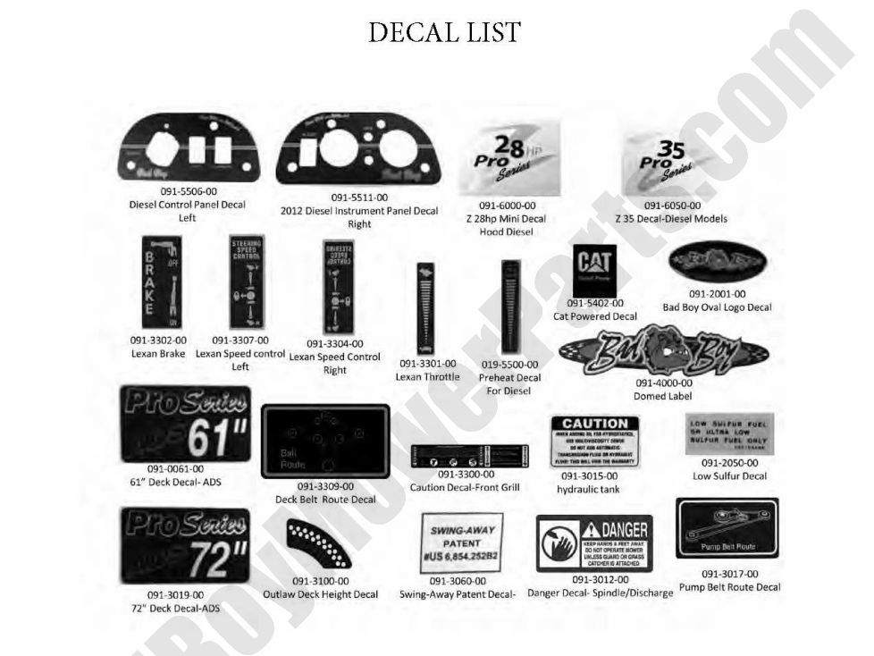 2012 Diesels - Decals