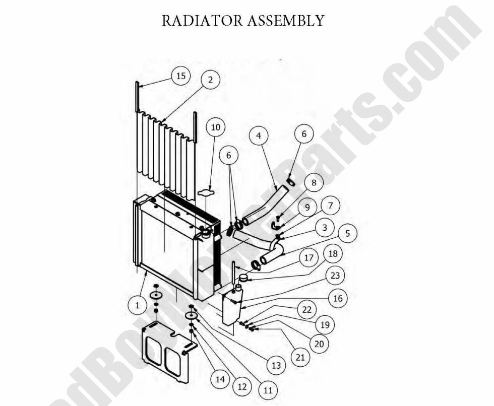 2012 Diesels - Radiator