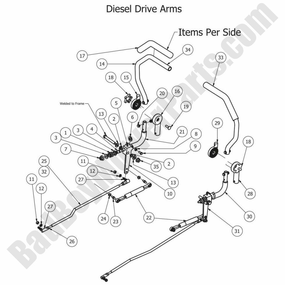 2013 Diesels Drive Arms