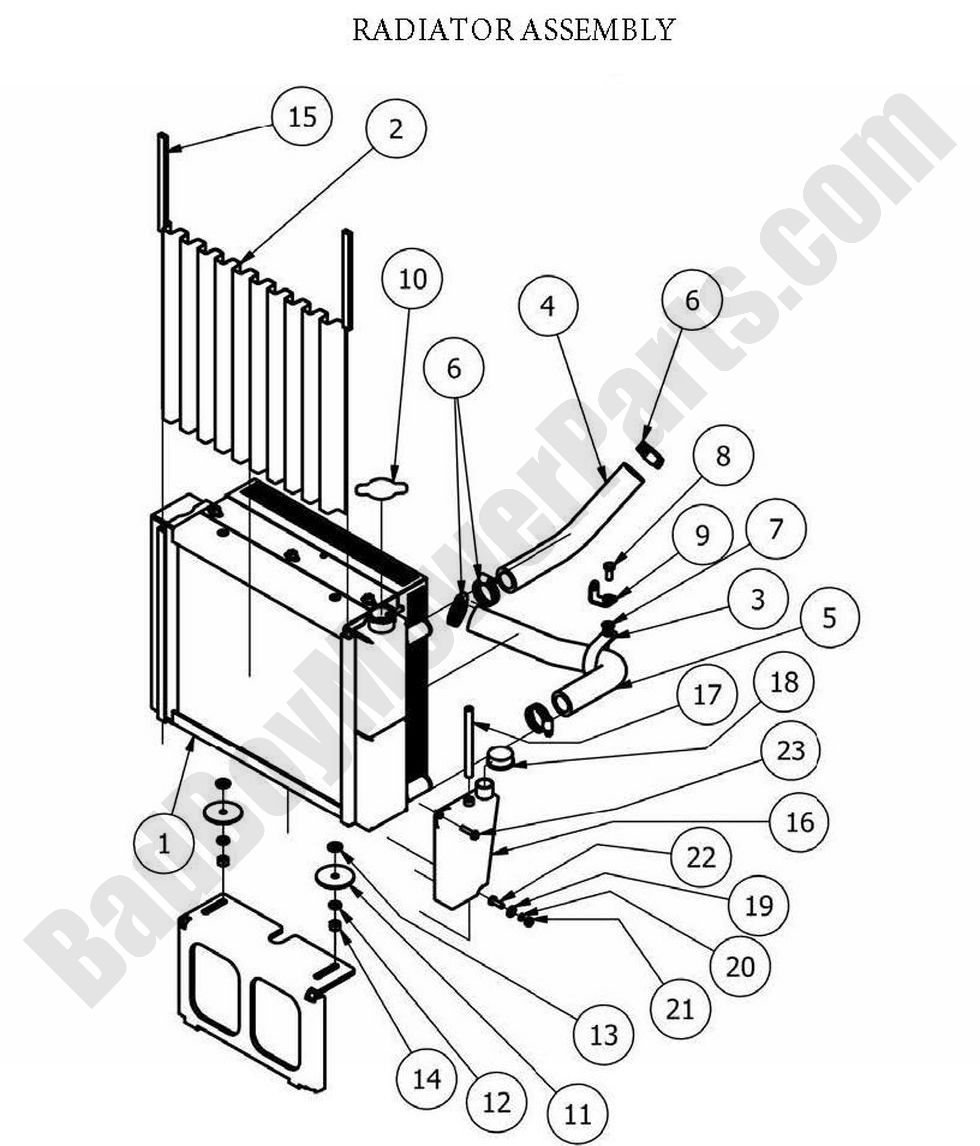 2013 Diesels - Radiator