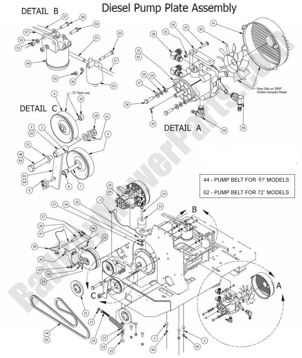 2014 Diesels - Pump Plate