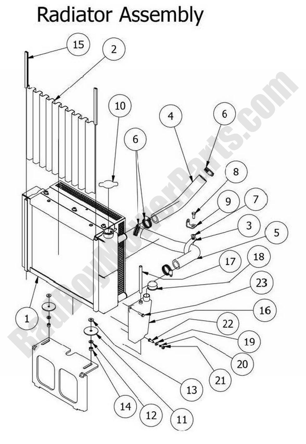 2014 Diesels - Radiator Assembly