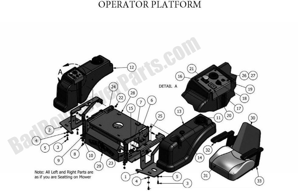 2011 Lightning and Pup Operator Platform