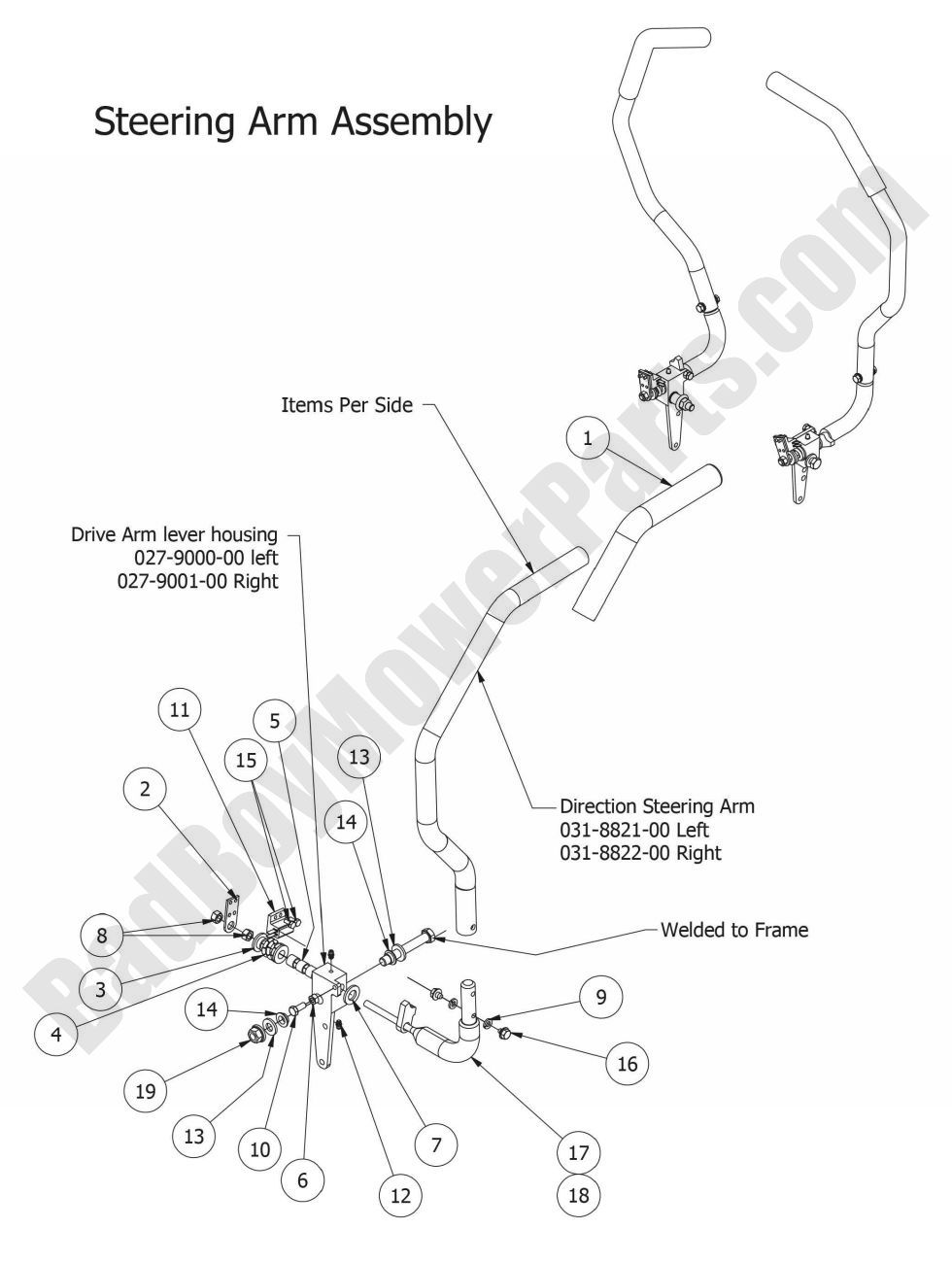2015 MZ Magnum Steering Arm Assembly DiagramBad Boy Mower Parts