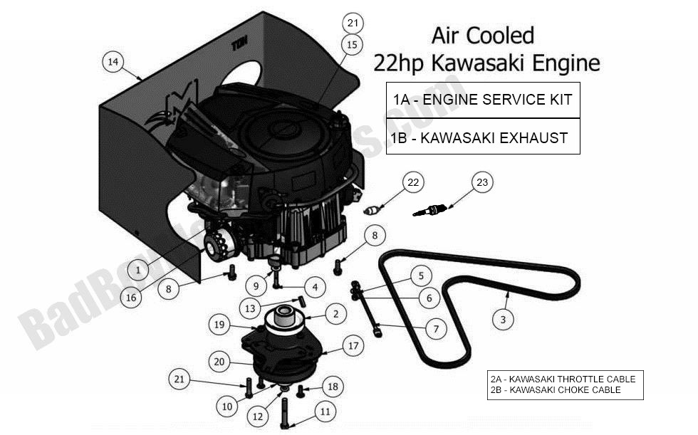 2011 MZ - Engine - Kawasaki 22HP