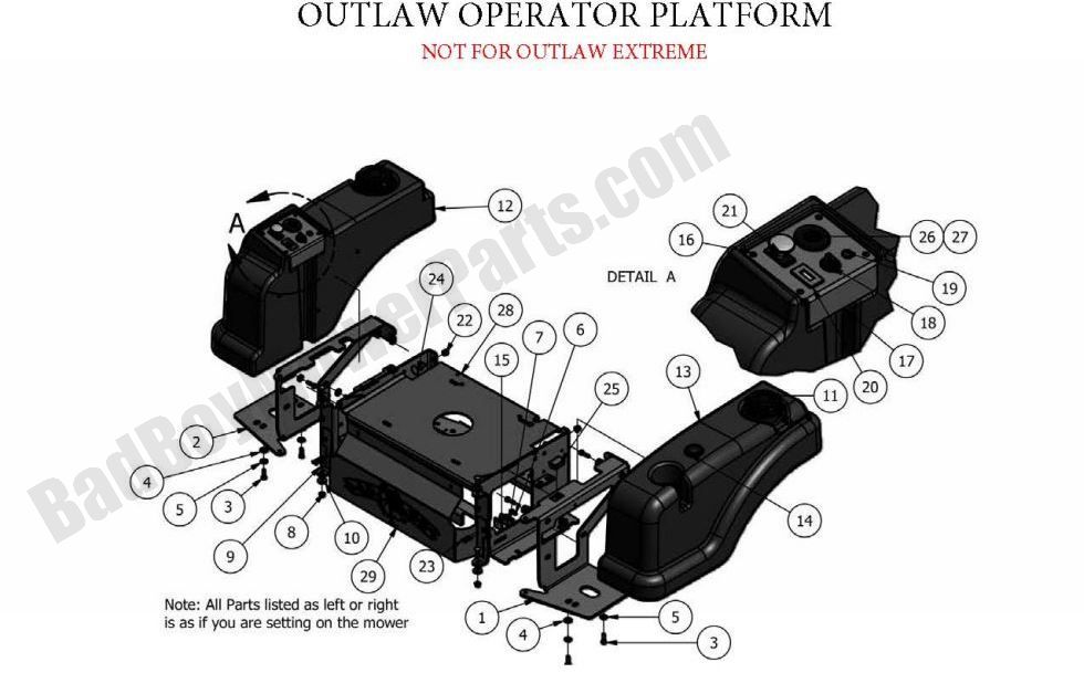 2011 Outlaw & Outlaw Extreme - Operator Platform (Base Outlaw)