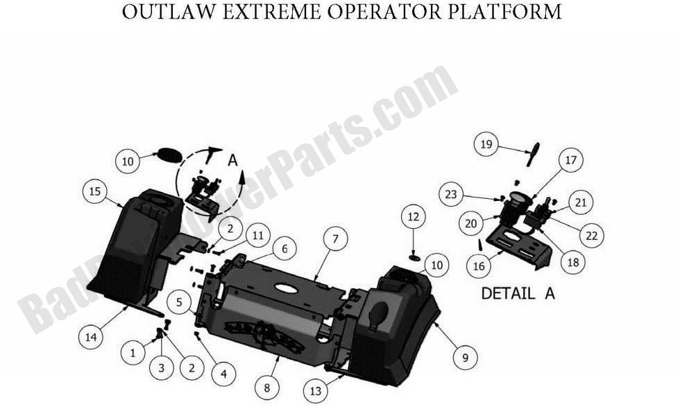 2011 Outlaw & Outlaw Extreme - Operator Platform (Extreme)