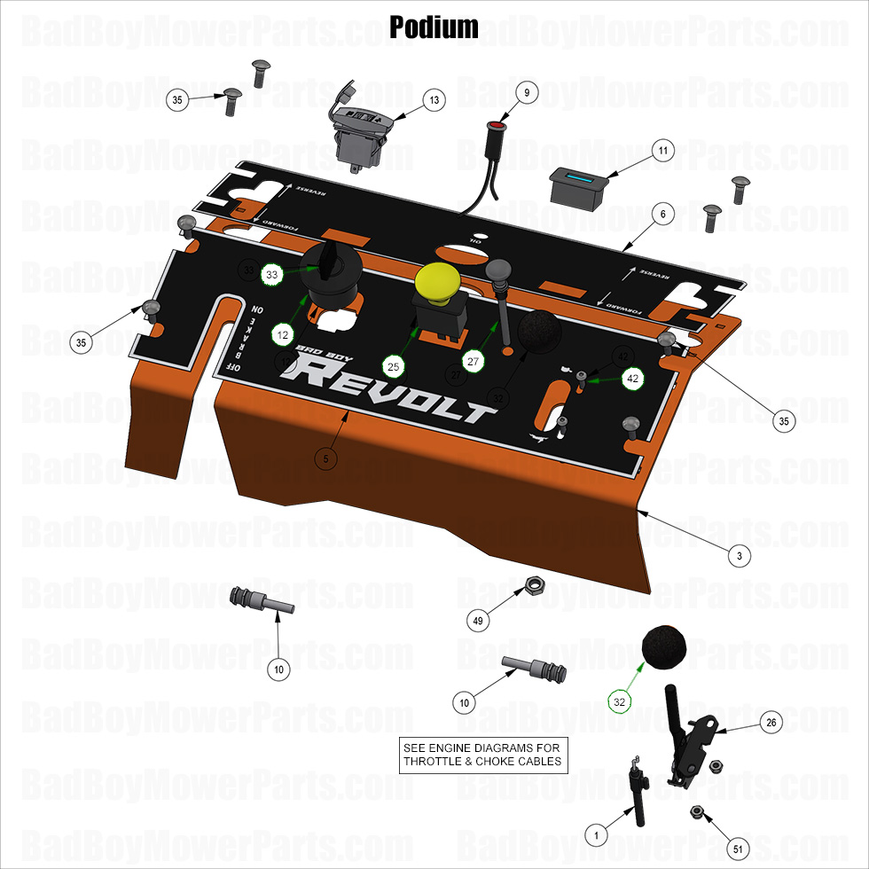 2025 Revolt (36" Deck) - Podium