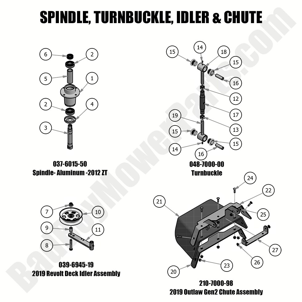 2019 Revolt - Spindle, Turnbuckle, Idler & Chute