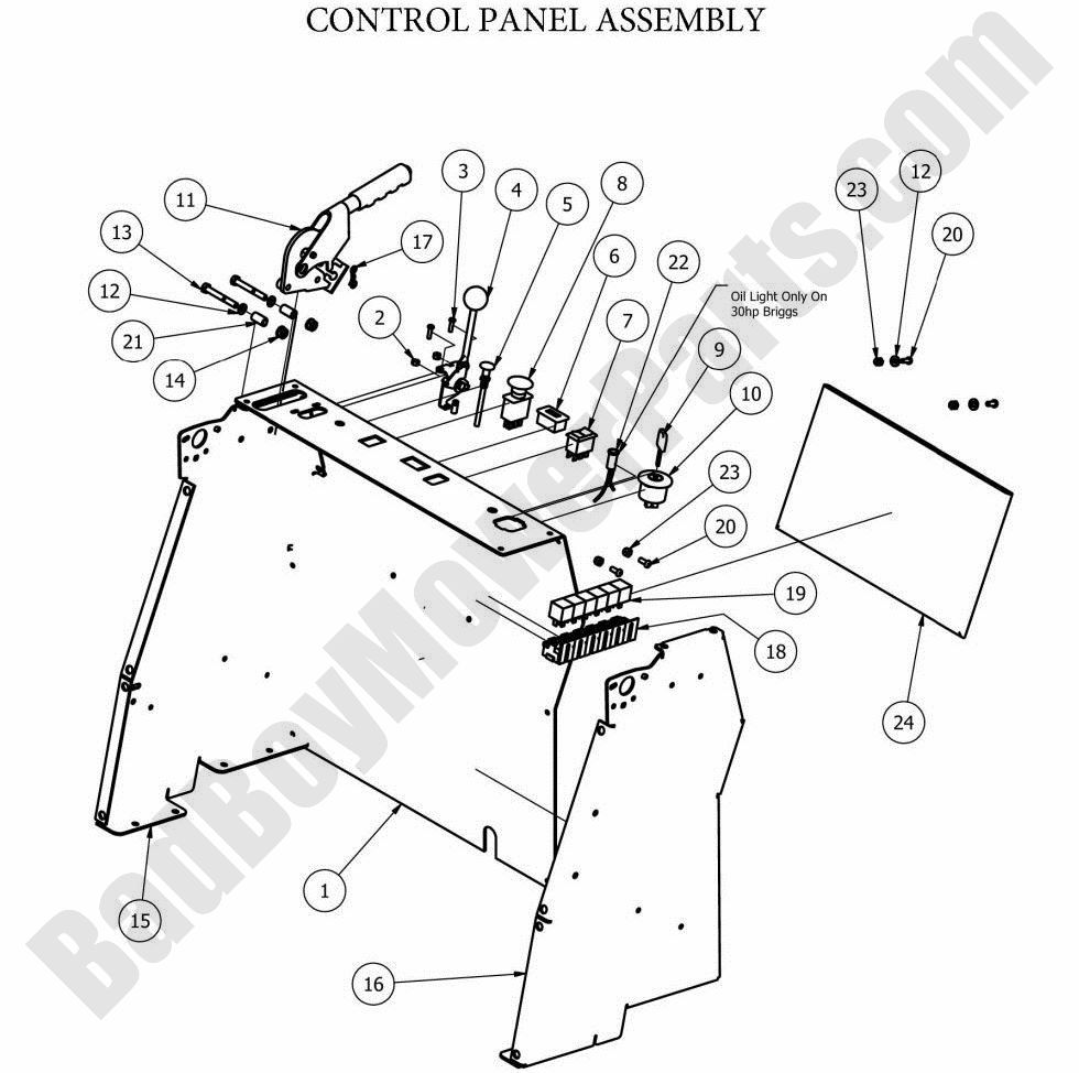 2012 Stand-On Control Panel Assembly