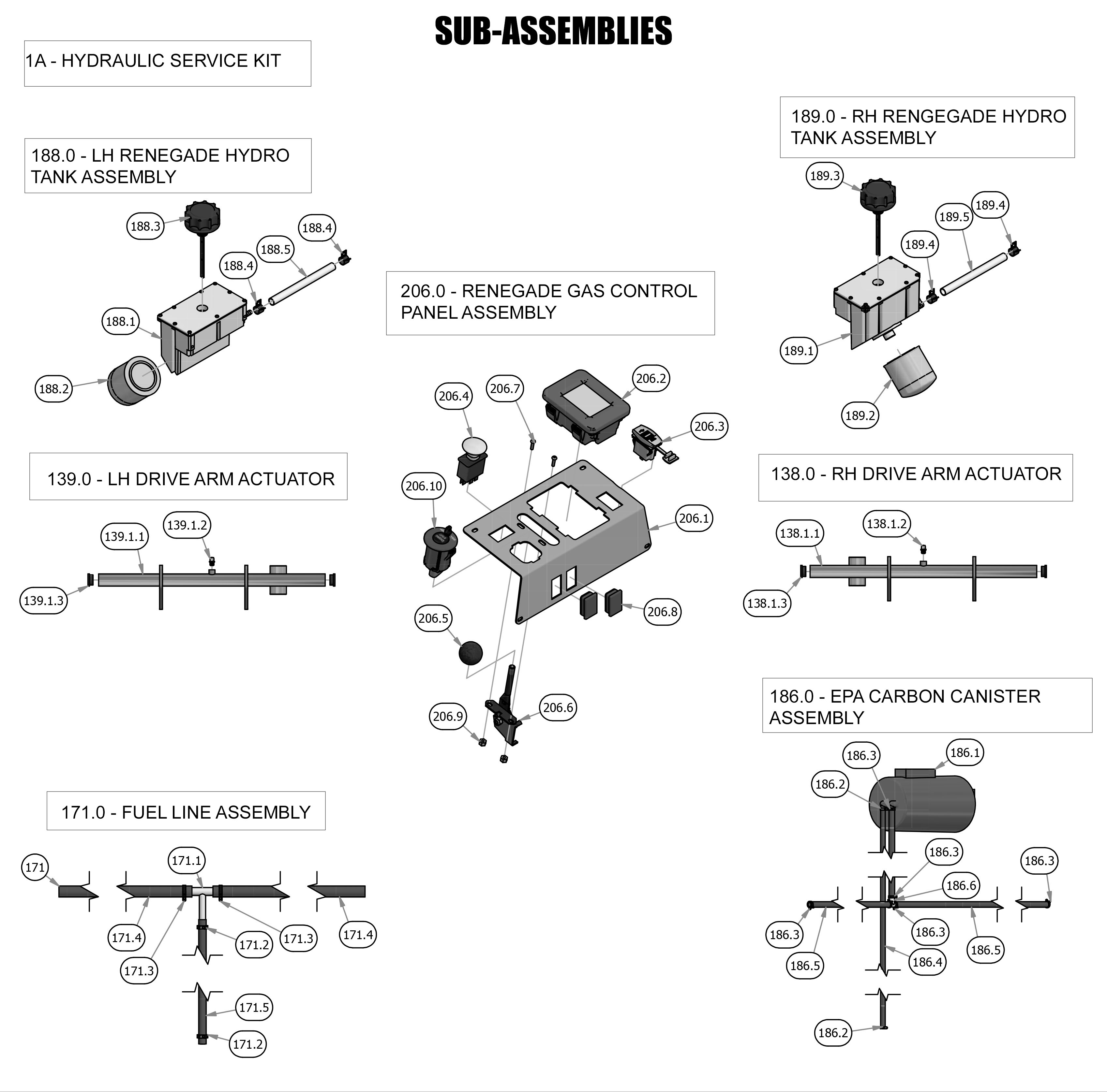 2019 Renegade - Gas - Sub-Assemblies