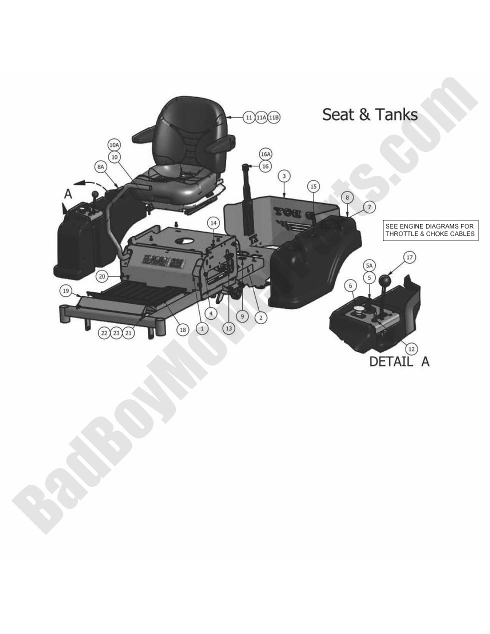 2010 ZT - Seat & Tanks