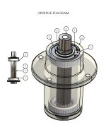 2007-aos-spindle-diagram