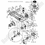 Frame & Drive System