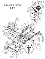 Frame & Deck Lift