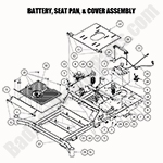 Battery, Seat Pan & Covers