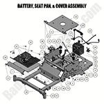 Battery, Seat Pan & Covers