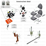 Console & Seat - Detail