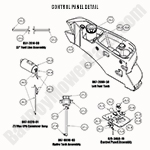 2020-zt-avenger-control-panel-detail