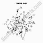 2021-walkbehind-control-panel