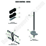 Deck Control - Detail