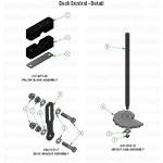 Deck Control - Detail