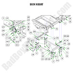2023-renegade-gas-deck-height