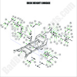 2024-raider-deck-height-linkage