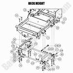2020-renegade-gas-deck-height