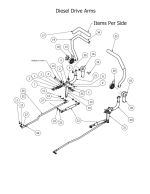 2013-diesels-drive-arms