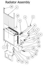 2014-diesels-radiator-assembly