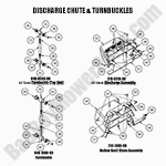Discharge Chute & Turnbuckles