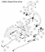 2015-compact-diesel-drive-arms