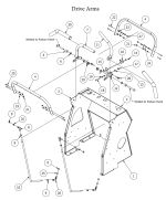 2015-stand-on-drive-arms