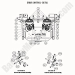 Drive Control - Detail